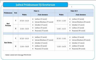 JADWAL UJIAN KESETARAAN NASIONAL 2023